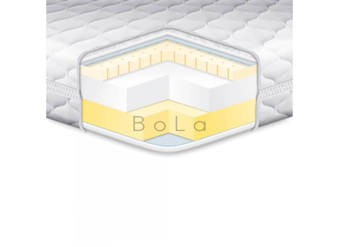 Дитячий ортопедичний матрац Eurosleep KIDDY LATEX-MEMORY фото Магазин меблів BoLa