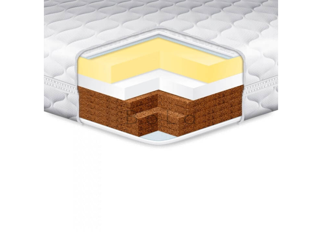 Дитячий ортопедичний матрац Eurosleep KIDDY MEGA MEMORY-COCOS фото Магазин меблів BoLa