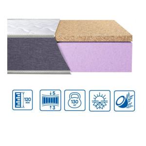 Матрац ортопедичний Eurosleep BRAVE FOAM COCOS трикотаж