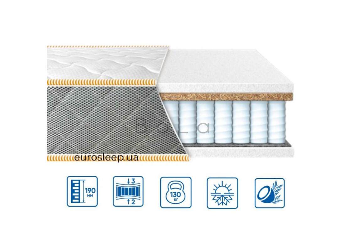 Матрац ортопедичний Eurosleep ULTRA "2 В 1" фото Магазин меблів BoLa