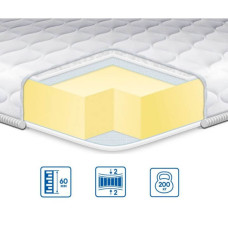 Топпер матрац Eurosleep MEMORY X4 жаккард