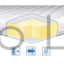 Топпер матрац Eurosleep MEMORY X4 жаккард фото Магазин меблів BoLa