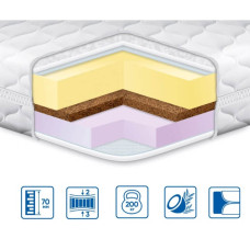 Топпер матрац Eurosleep MEMORY COCOS 3 в 1 трикотаж
