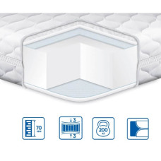 Топпер матрац Eurosleep SIMPLEX STRONG трикотаж