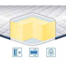 Топпер матрац Eurosleep BIG-MEMORY жаккард