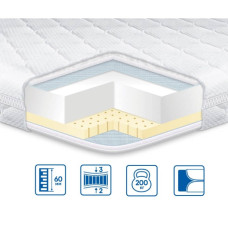 Топпер матрац Eurosleep LATEX X3 трикотаж