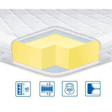 Топпер матрац Eurosleep MEMORY X4 трикотаж